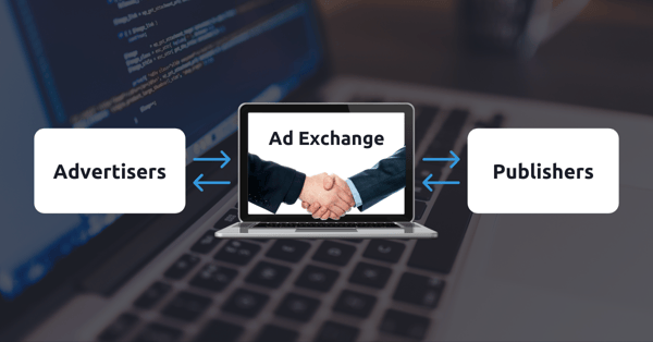 What is an Ad Exchange?