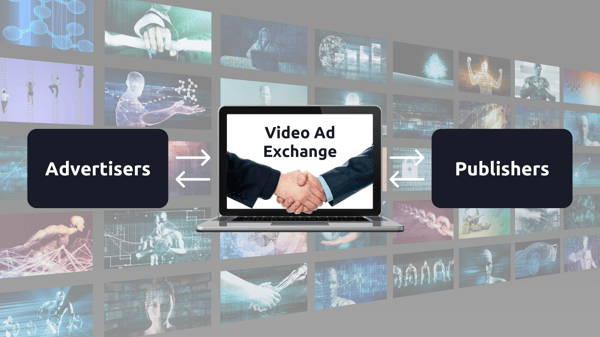 Video Ad Exchanges: Everything Publishers Need to Know